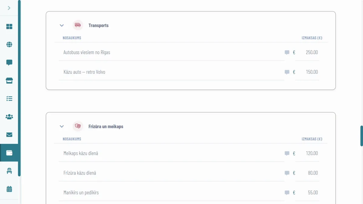 Pārskati sagatavoto budžetu