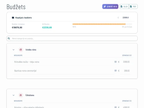 Wedding budget module screenshot