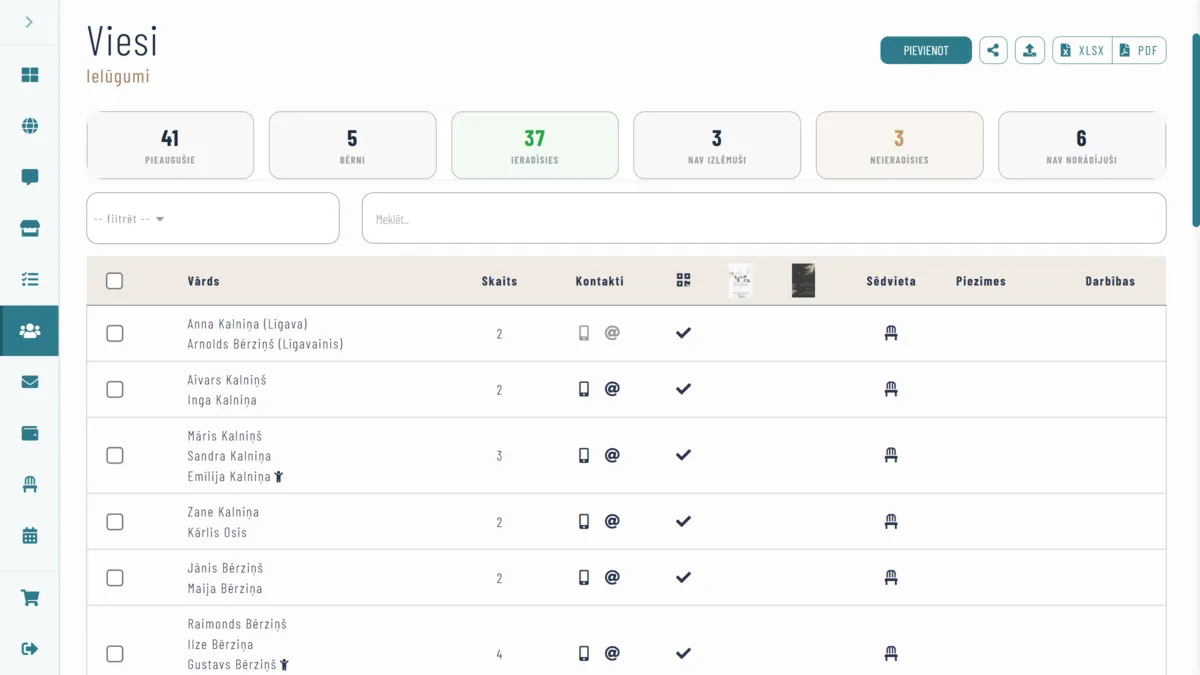 Pārvaldi viesus viegli