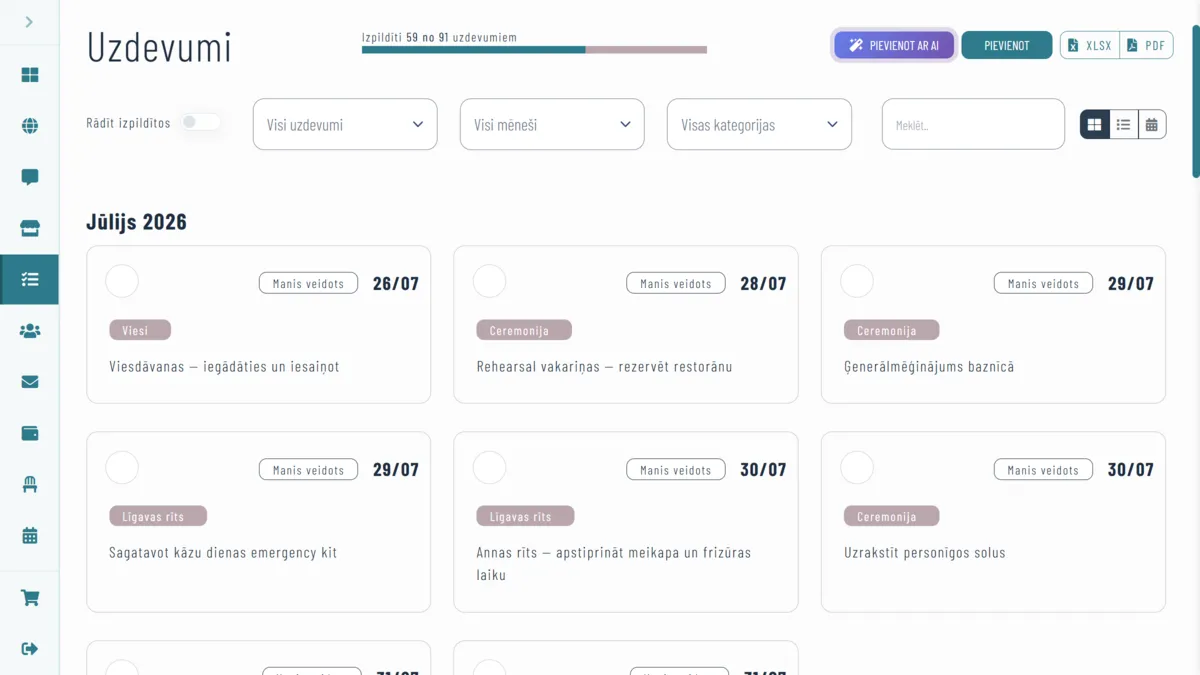 Neaizmirsti nevienu sīkumu