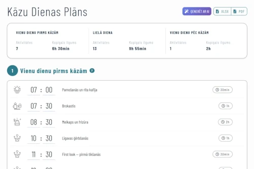 Wedding timeline planner screenshot